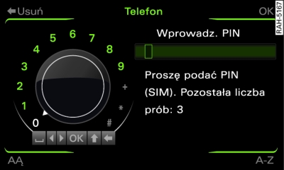 Wprowadzanie numeru PIN (SIM)